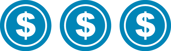 High cost rating