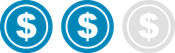 Medium cost rating