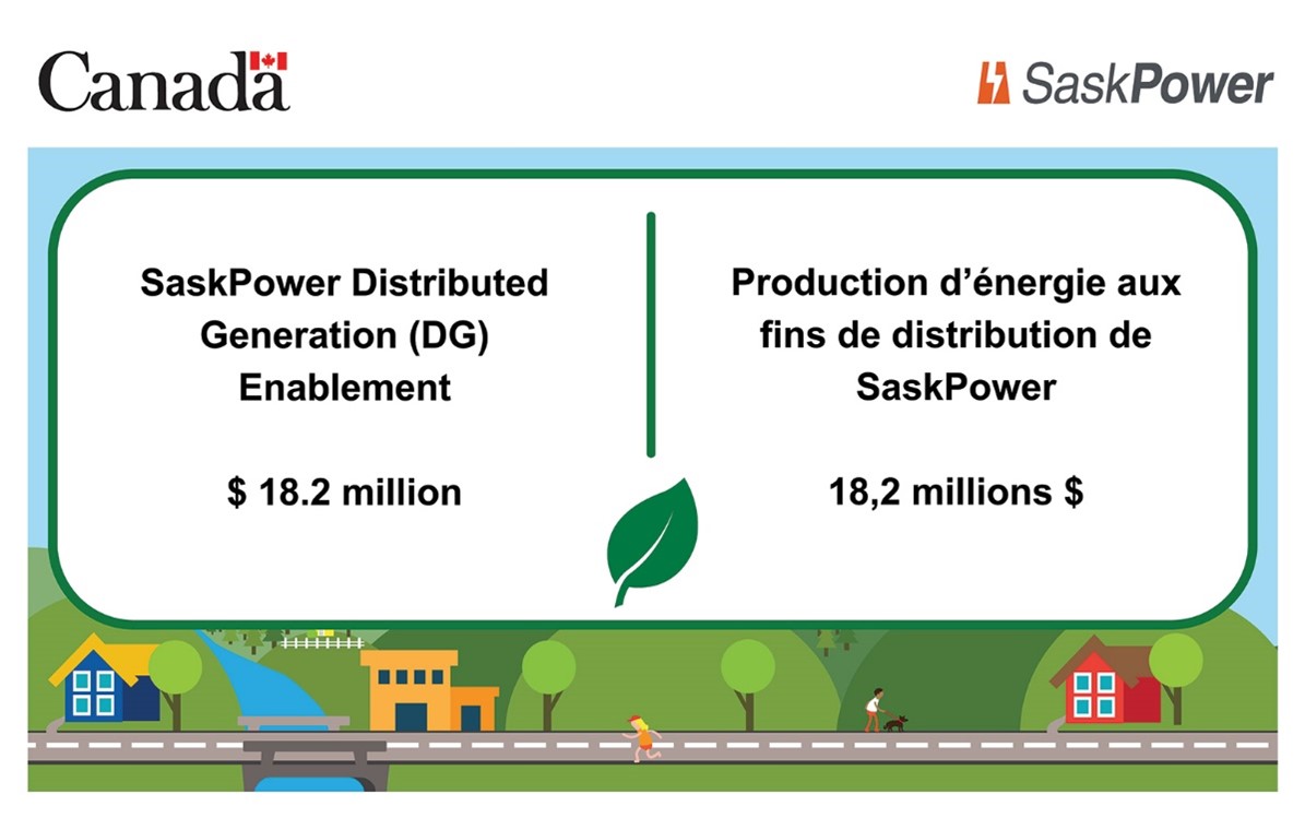 SaskPower PGPP