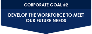 develop our workforce to meet the needs of the utility of the future
