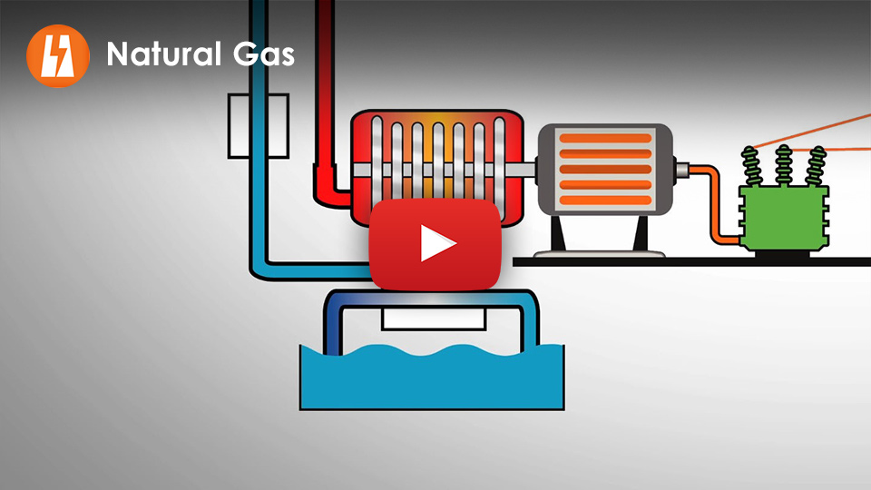 Natural Gas