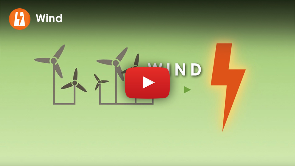 Wind