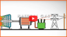 NaturalGas